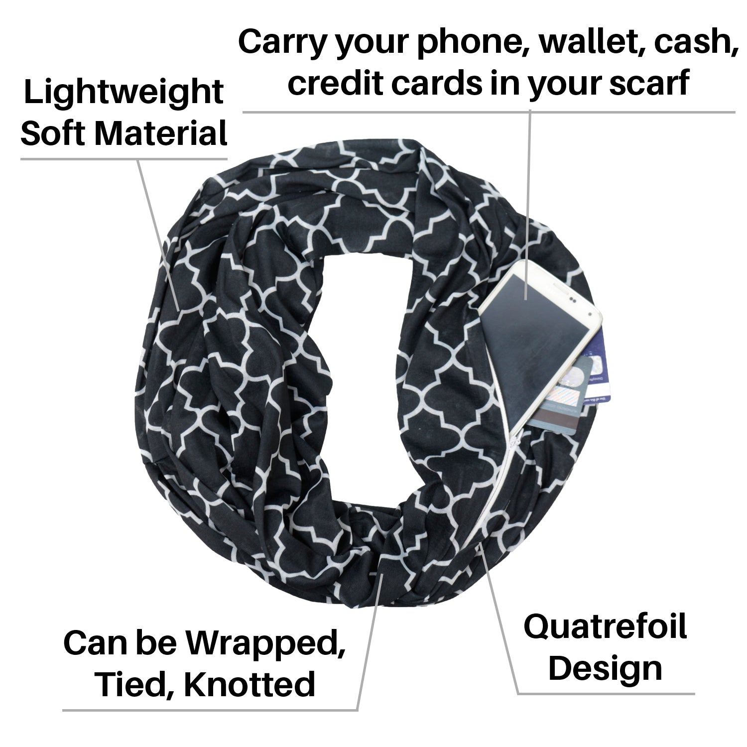 Women's Infinity Scarf with Zipper Pocket, Infinity Scarves with Quatrefoil Patterned Scarf Design & Hidden Zipper Pocket - Pop Fashion